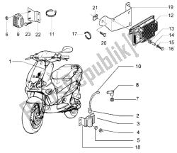 appareils électriques (3)