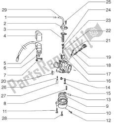 carburateur (2)