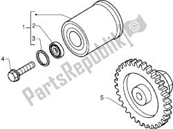 dispositif limiteur de couple - amortissement