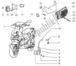 Electrical devices (3)