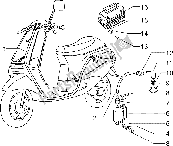 Tutte le parti per il Dispositivi Elettrici del Gilera Easy Moving 50 1998