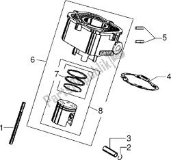 głowica-cylinder-tłok