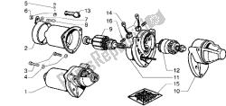 STARTING MOTOR