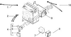 dispositivos eléctricos (3)