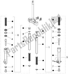 componenti di fork (accompagnatori)