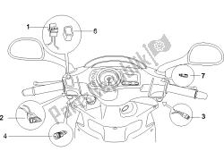 Selectors - Switches - Buttons