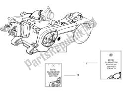 ensamblaje del motor