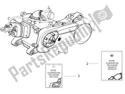 Montagem de motor