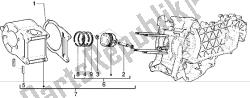 axe de cylindre-piston-poignet, cul