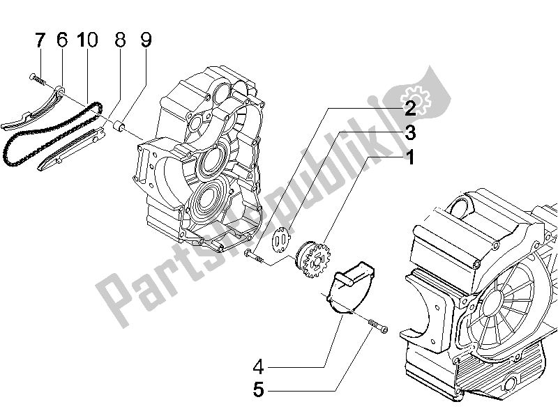 All parts for the Oil Pump of the Gilera Nexus 500 E3 2006