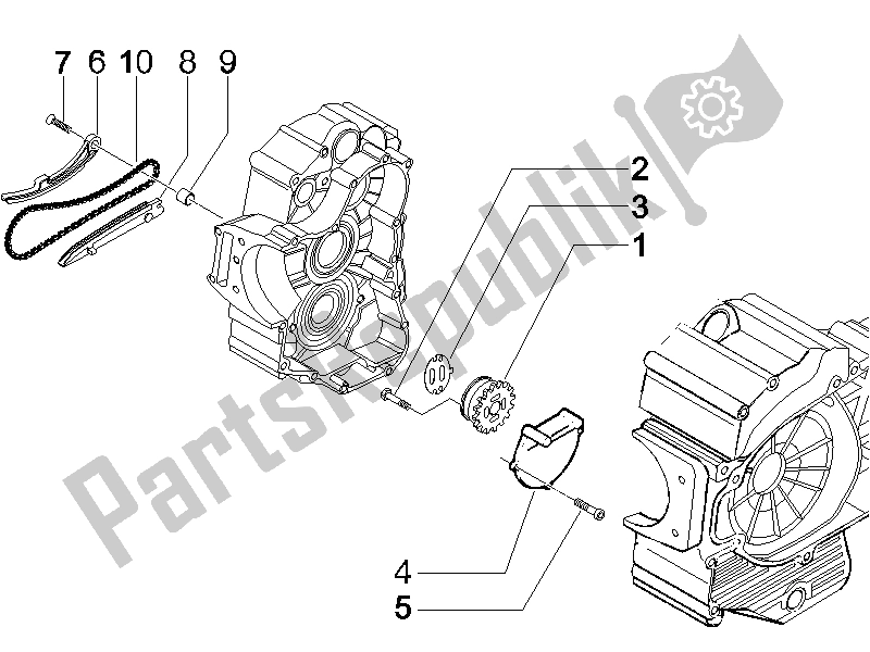 Wszystkie części do Pompa Olejowa Gilera Fuoco 500 E3 2007