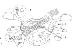 Selectors - Switches - Buttons