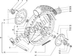 ruota posteriore