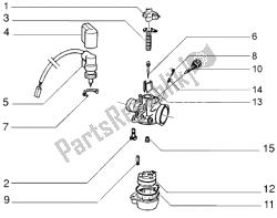 Carburettor (2)