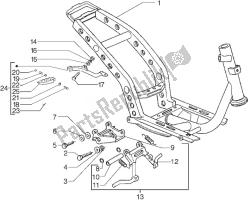 chassis-centrale standaard