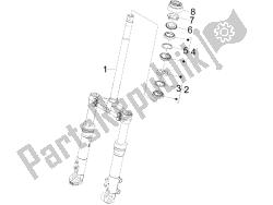 forcella / tubo sterzo - unità cuscinetto sterzo