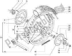 ruota posteriore