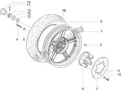 ruota posteriore