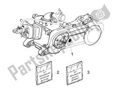 ensamblaje del motor