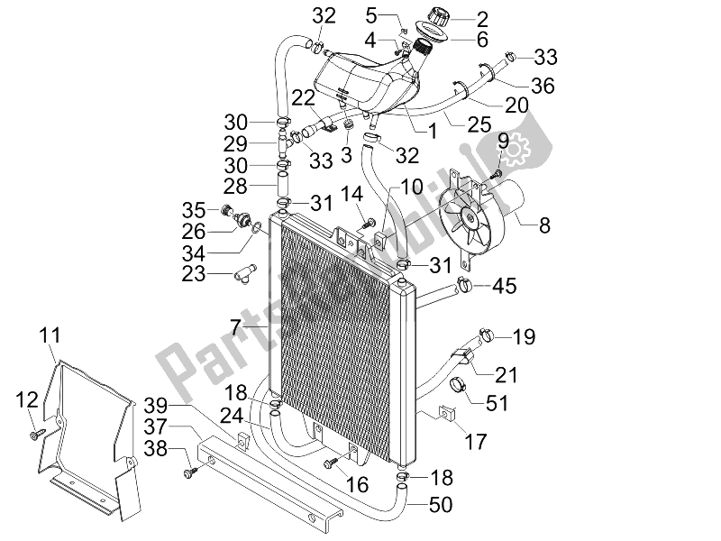 Todas as partes de Sistema De Refrigeração do Gilera Runner 200 VXR 4T Race E3 2006