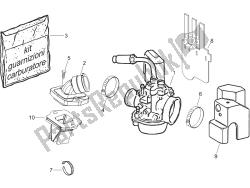 carburateur, montage - koppelingsleiding