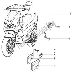 dispositivos eléctricos (4)