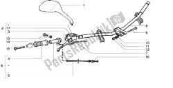 Handlebars component parts