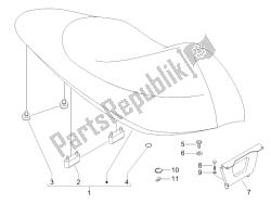 zadel / stoelen