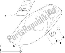 zadel / stoelen