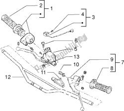 Handlebars component parts