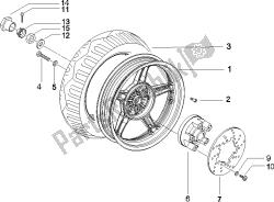 roue arrière