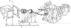 axe de cylindre-piston-poignet, cul