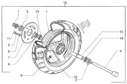 roue avant