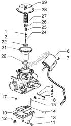 carburatore (2)