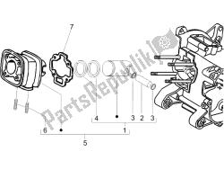 Cylinder-piston-wrist pin unit