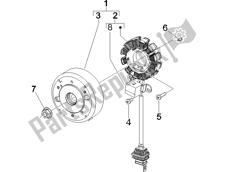 Toutes les pièces pour le Volant Magnéto du Gilera Runner 50 Pure JET Race 2005