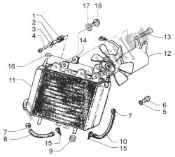 radiatore del liquido di raffreddamento