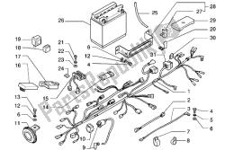 dispositivos elétricos e bateria