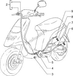 gas transmissies