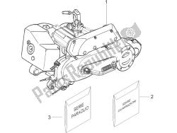 ensamblaje del motor