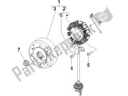 Flywheel magneto