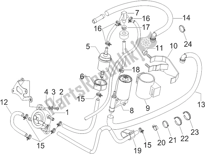 All parts for the Supply System of the Gilera Runner 50 Pure JET 2005