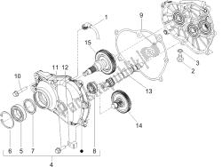 Reduction unit