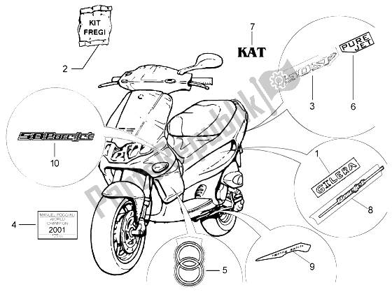 Alle onderdelen voor de Emblemen van de Gilera Runner 50 Purejet 1998