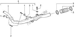 tube de refroidissement de ceinture