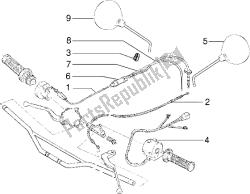 specchio di trasmissione-interruttore-guida