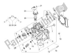 Head unit - Valve