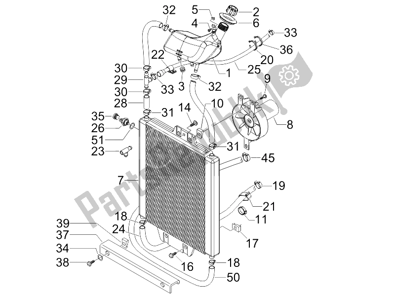 Alle onderdelen voor de Koelsysteem van de Gilera Runner 125 VX 4T E3 2007
