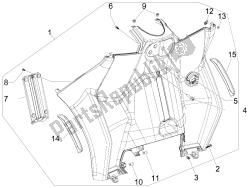 guantera frontal - panel de rodilleras