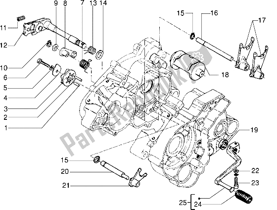 Toutes les pièces pour le Tambour Sélecteur du Gilera Surfer 50 1998